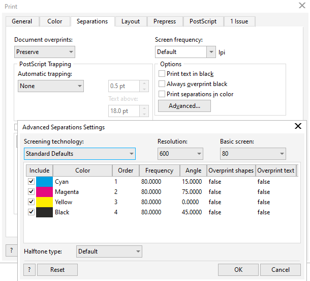 Farbauszüge in CorelDraw